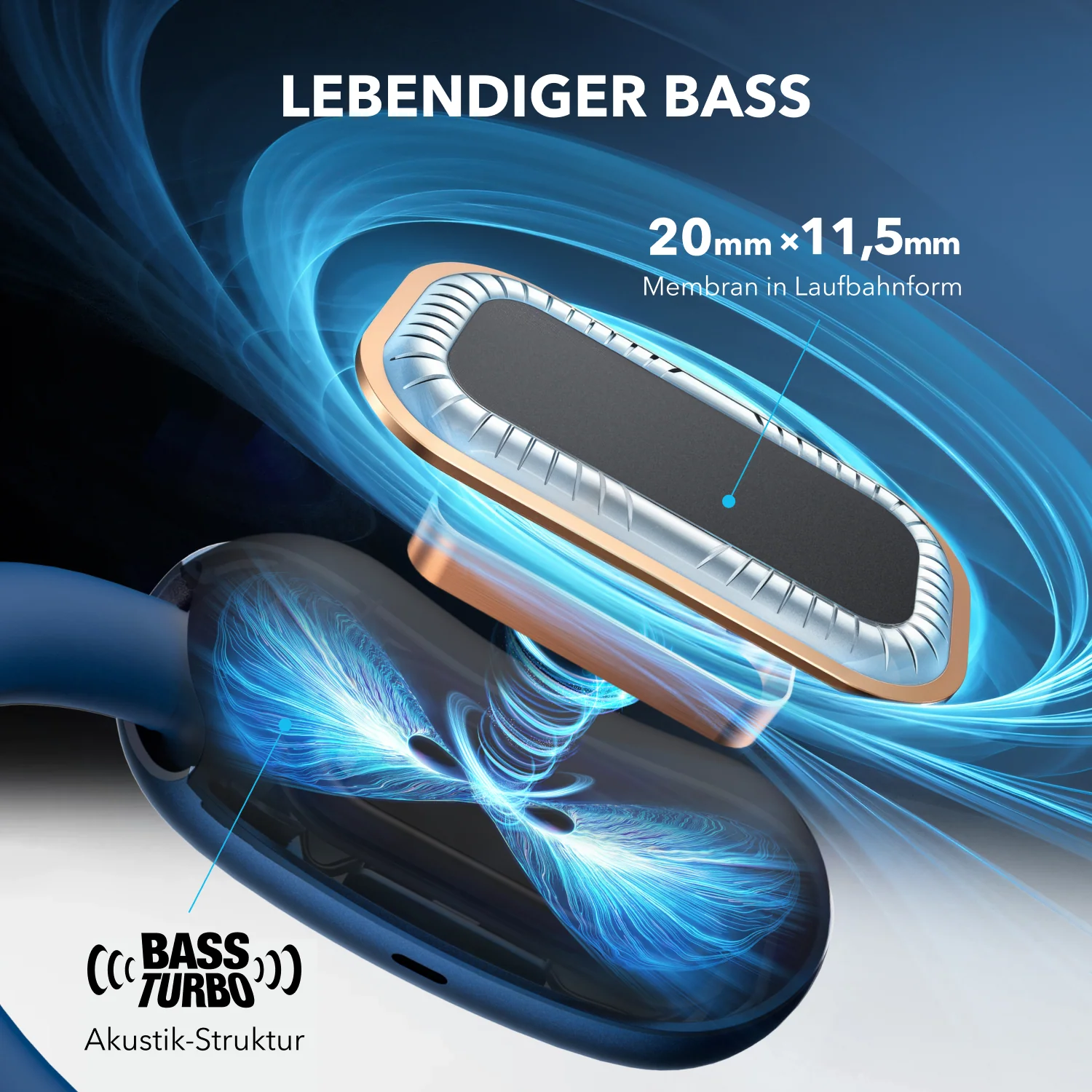 AeroFit 2 | Kabellose Open-Ear Earbuds mit anpassbarem Halt - Image 20