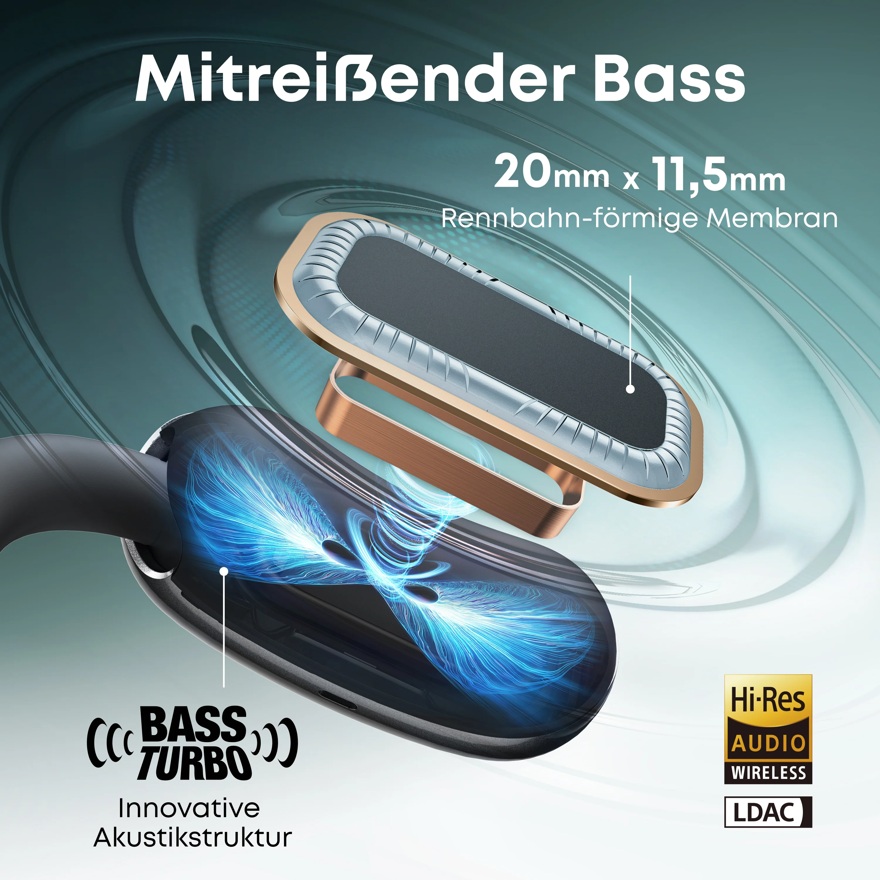 AeroFit 2 | Kabellose Open-Ear Earbuds mit anpassbarem Halt - Image 30