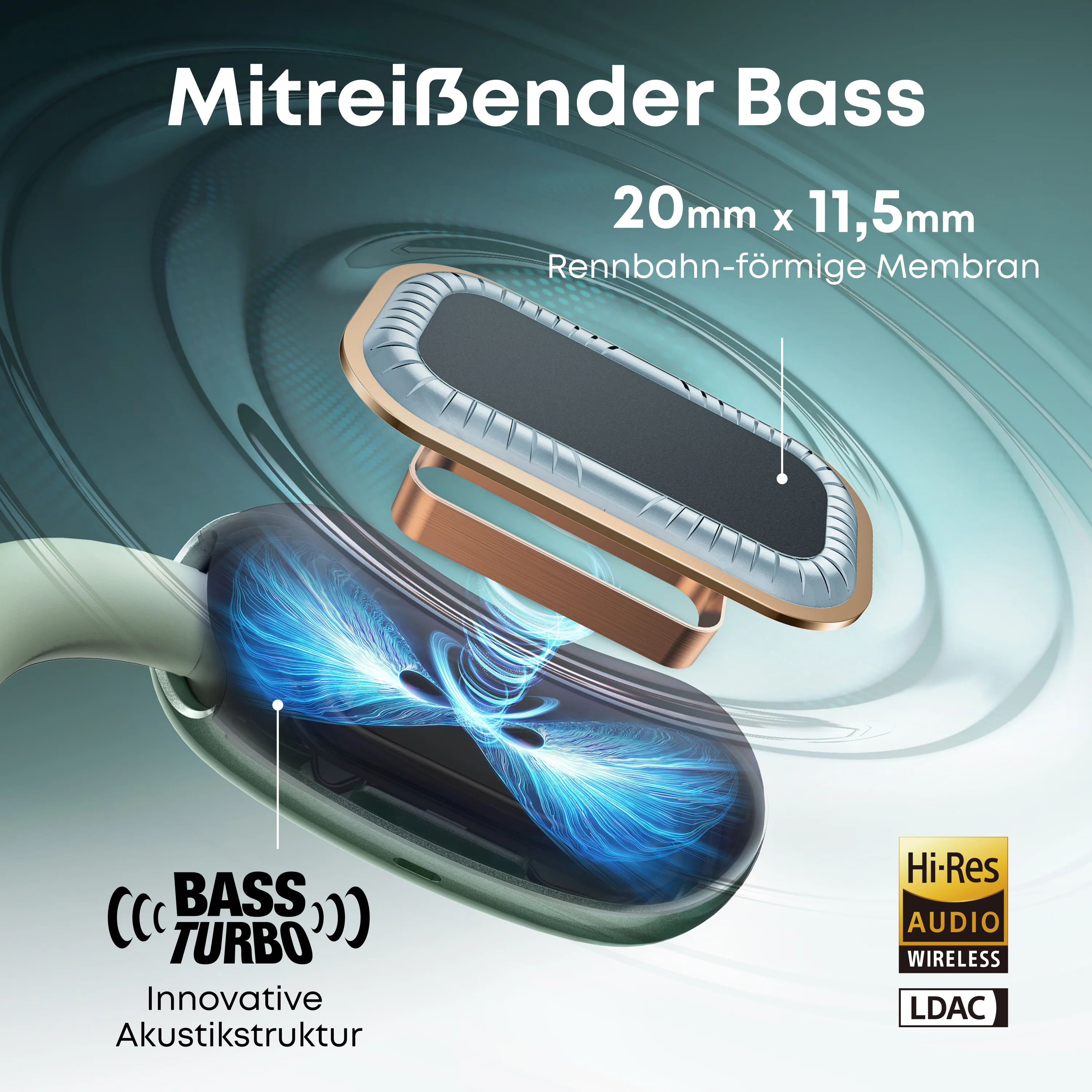 AeroFit 2 | Kabellose Open-Ear Earbuds mit anpassbarem Halt - Image 41