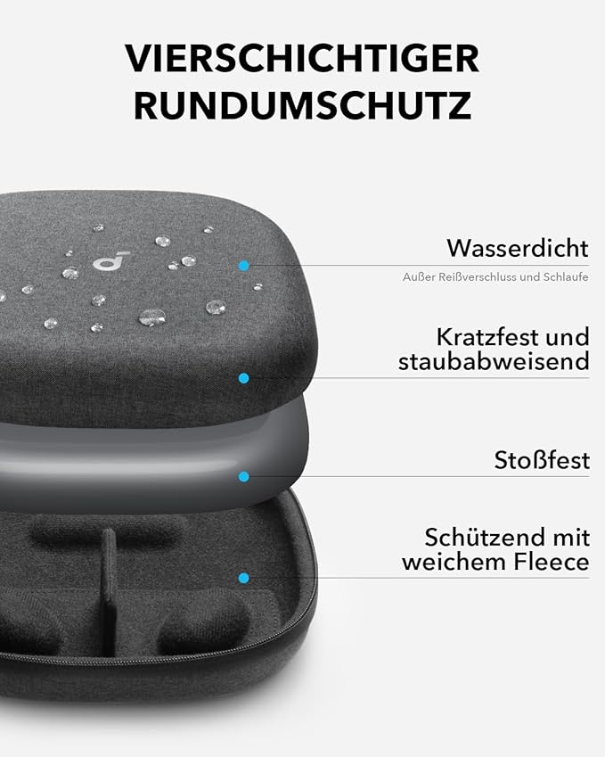 soundcore Kopfhörer-Case - Image 3