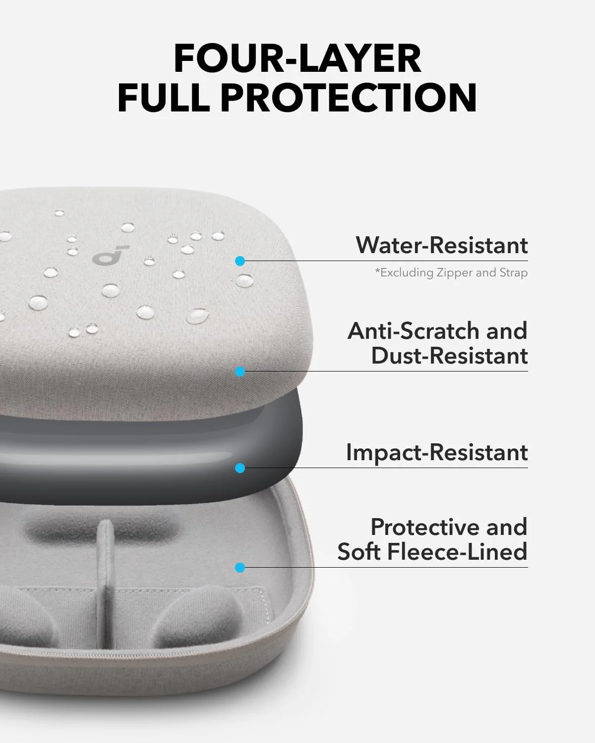 soundcore Kopfhörer-Case - Image 9